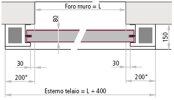 FISSAGGIO IN MURATURA PORTANTE 